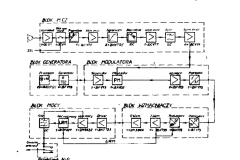 Radmor-3011-TX